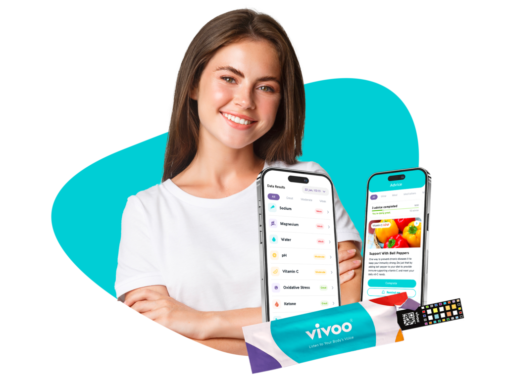Vivoo